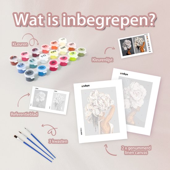 Rubye® Schilderen Op Nummer Volwassenen – Bloemenhoofd – Inclusief Verf en Penselen – Canvas Schildersdoek - Kleuren op Nummer - Dubbele Set - 15x20cm