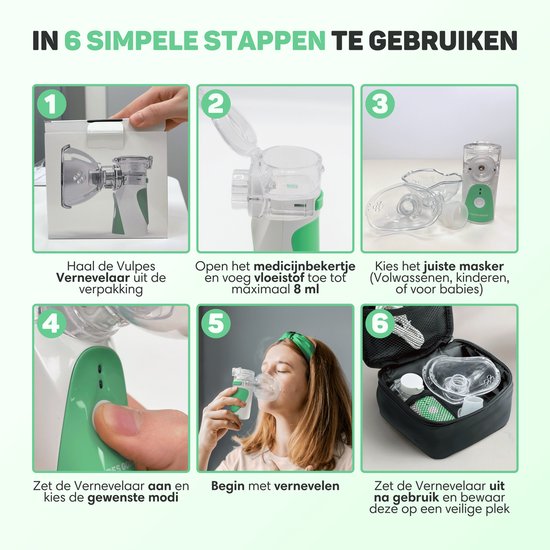 Vulpes Goods® HealthCare - Aerosoltoestel - Ultrasone Vernevelaar Inhalator – Nebulizer - Inhalatieapparaat voor Kinderen, Volwassenen & Baby’s – Helpt tegen Luchtwegaandoeningen - Incl. 3 mondstukken & luxe reistas