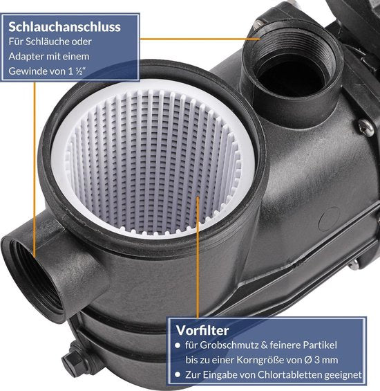 Monzana Filterpomp + Voorfilter - 10.980 l/u 450 W IPX5 – Zwart