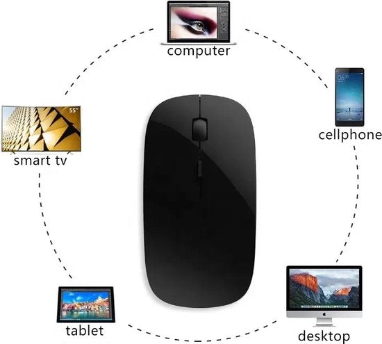 Bluetooth Muis Draadloos voor Laptop, PC en Mac - Silent Klik