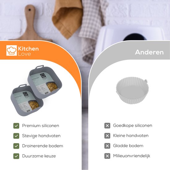 KitchenLove Airfryer Bakjes Siliconen XL - 2 Stuks - Vierkant - Bakpapier Alternatief - Accessoires - BPA Vrij - 20CM