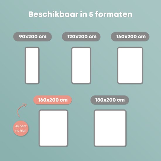CozySense® Basic Topper Matras 160x200 - Topmatras - Topdekmatras - Gel Traagschuim Opencell Structuur - CertiPUR® - Medium Hardheid - 6 cm