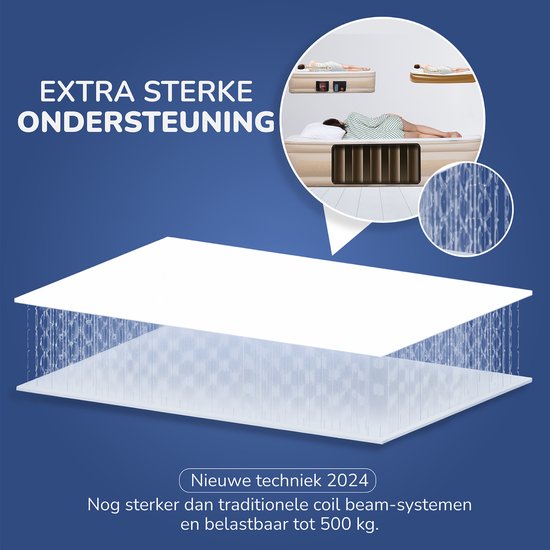 FLOAT CloudSpring - 2 Persoons luchtbed met (5 cm) Foam Topper - <3 min snel opgeblazen - Inclusief 2 opbergzakken, draagtas en reparatiekit - 203x152x46 cm - Zelfopblazend Twee persoons luchtmatras - Ingebouwde elektrische pomp - Stevig Logeerbed