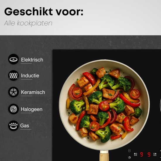 Savoré Kitchen Koekenpannen Ø20, 24 & 28 cm - Inductie - PFAS-Vrij - Keramische Koekenpan - Koekenpannenset - Pannenset - Pannen - Pan