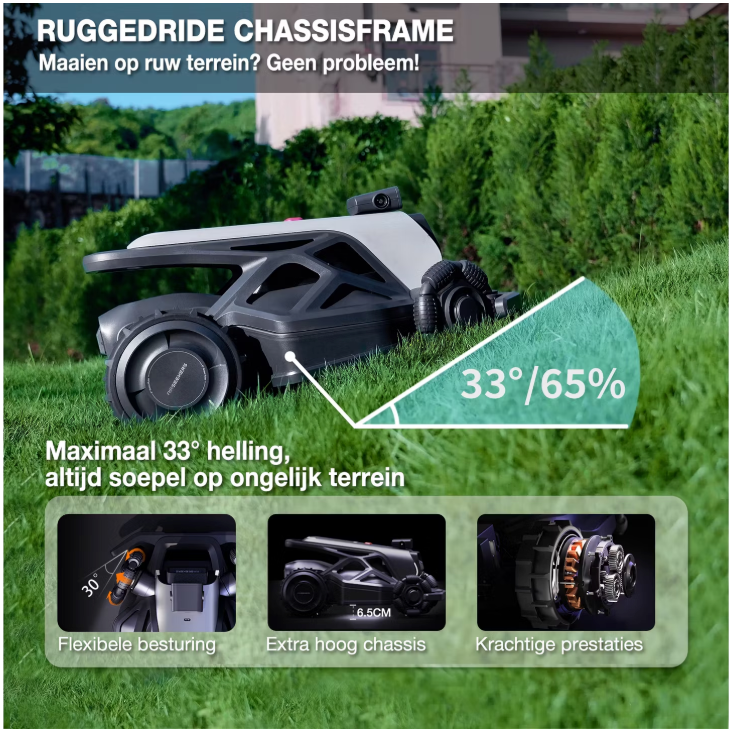 Airseekers Tron 360 AI Robotmaaier – RTK & 360° Cameranavigatie – Mulch Systeem – Tot 2400 m² – Zwart/Grijs