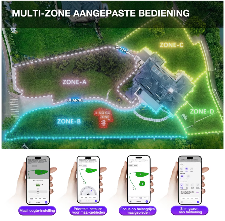 Airseekers Tron 360 AI Robotmaaier – RTK & 360° Cameranavigatie – Mulch Systeem – Tot 2400 m² – Zwart/Grijs