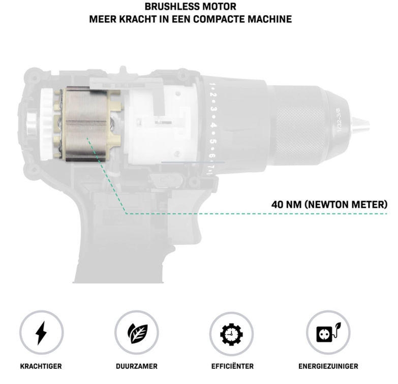 Vonroc Pro Accuboormachine 20v – 40nm - Incl. 4.0ah Accu, Snellader En 46 Accessoires In Luxe Koffer