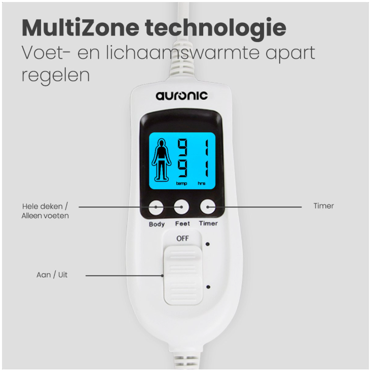 Auronic - Elektrische Onderdeken Luxe - 150x80 cm - Wit Polyester - 9 Warmtestanden & Apart Instelbare Voetzone - Timer & Oververhittingsbeveiliging - Wasbaar