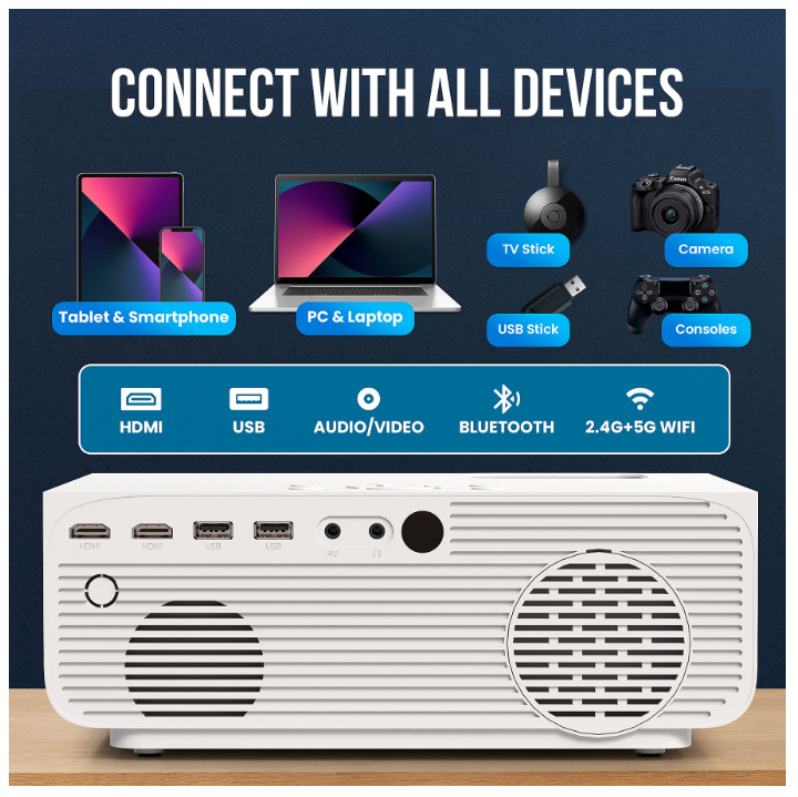 Strex - Mini beamer/projector - 1080P Full HD - 15000 lumen - Draadloos streamen - WiFi - Bluetooth - Wit