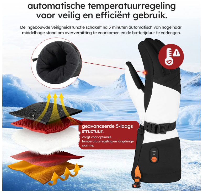 Saaf – Verwarmde Handschoenen Premium – Maat L – Wit & Zwart Polyester – 3 Warmtestanden & Oplaadbaar – Water- & Windafstotend – Optimaal Comfort