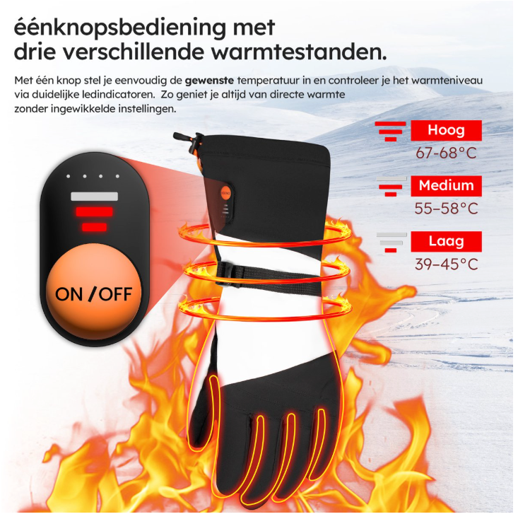 Saaf – Verwarmde Handschoenen Premium – Maat L – Wit & Zwart Polyester – 3 Warmtestanden & Oplaadbaar – Water- & Windafstotend – Optimaal Comfort