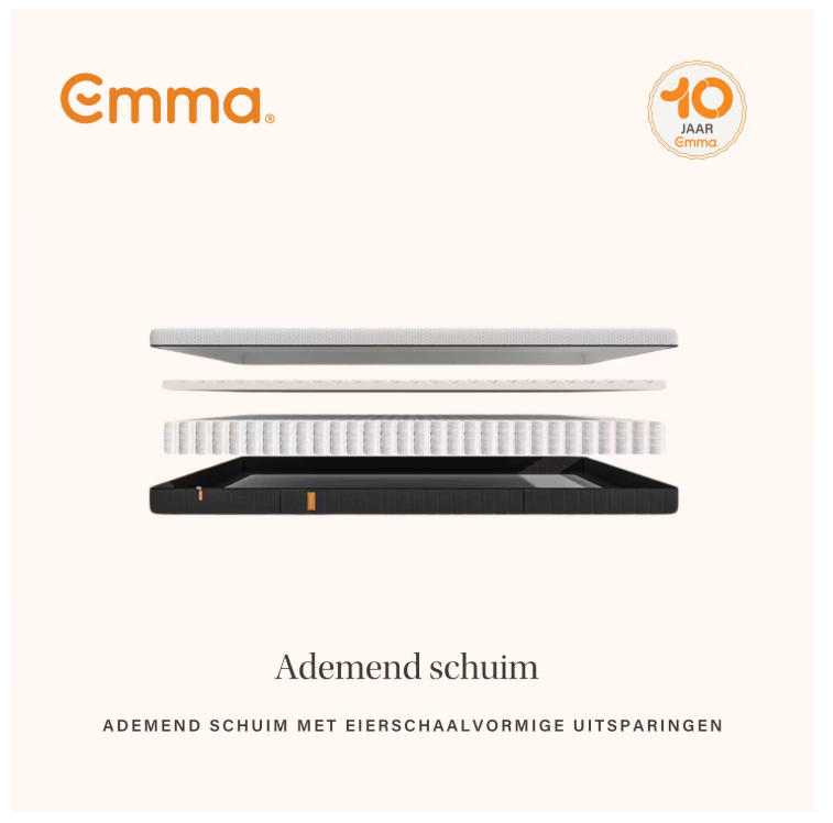 Emma – Express Matras – 160 x 200 cm – Voorzien Van 7 Ergonomische Zones En Aeroflex Pocketveren En Ademende Hoes – Voor Buik- En Rug- En Zijslapers – Wit En Grijs Textiel