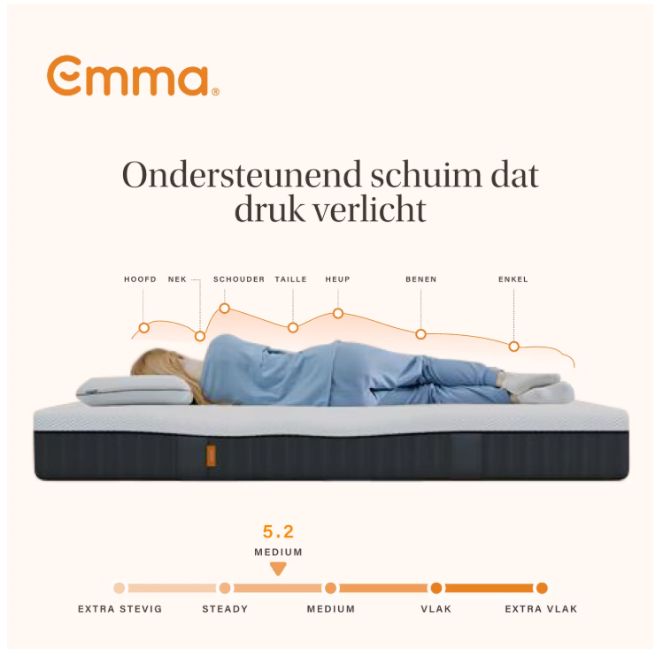 Emma – Express Hybride Matras – 120 x 200 cm – Voorzien Van Aeroflex™ Pocketveren En 7 Ergonomische Zones En Ademende Hoes – Voor Buik- Rug- En Zijslaper – Wit En Grijs Textiel