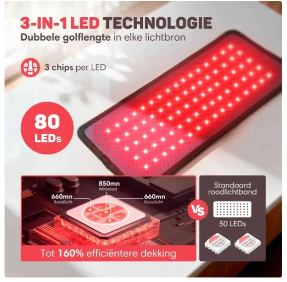 Vulpes Goods® – Draagbare Infrarood Band Pro V2 – 35 x 15 cm – Voorzien Van 80 LED’s En 3 Dimniveaus En Oplaadbare 2000mAh Accu En Timer – Voor Rug En Schouders En Armen – Zwart Kunststof En Textiel