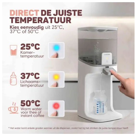 Vulpes Goods® – Baby Water Dispenser Pro – 1,6 Liter – Voorzien Van 3 Temperatuurstanden En LED-Indicatie En Eénhandige Bediening – Voor Flesvoeding En Thee – Wit En Lichtgrijs Kunststof