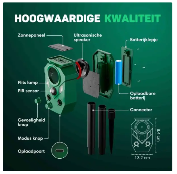 Vulpes Goods® – Kattenverjager Premium – 5 x 9 x 14 cm – Voorzien Van 5 Werkmodi En PIR-Sensor En LED-Flitsen En Zonne-Energie – Voor Tuin En Balkon – Groen Kunststof