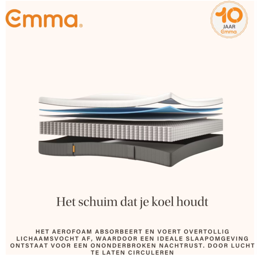 Emma Matras Lite - AeroFoam laag - 140x200 cm - Wit met Grijs