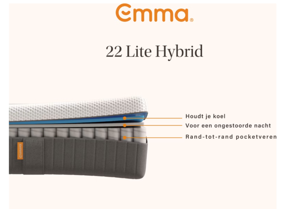 Emma Matras Lite - AeroFoam laag - 140x200 cm - Wit met Grijs