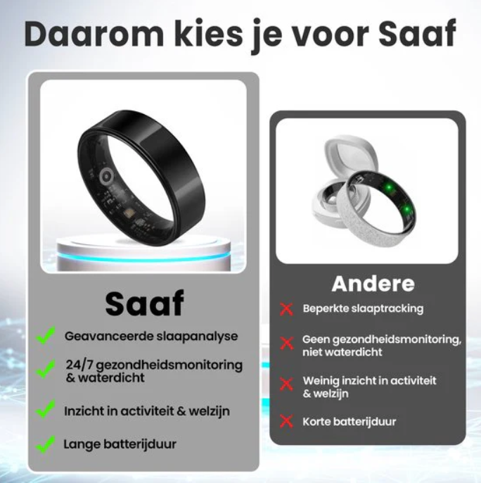 Saaf Smart Ring - Maat 11 - voor Dames en Heren - Activity Tracker - Wearables - Zwart