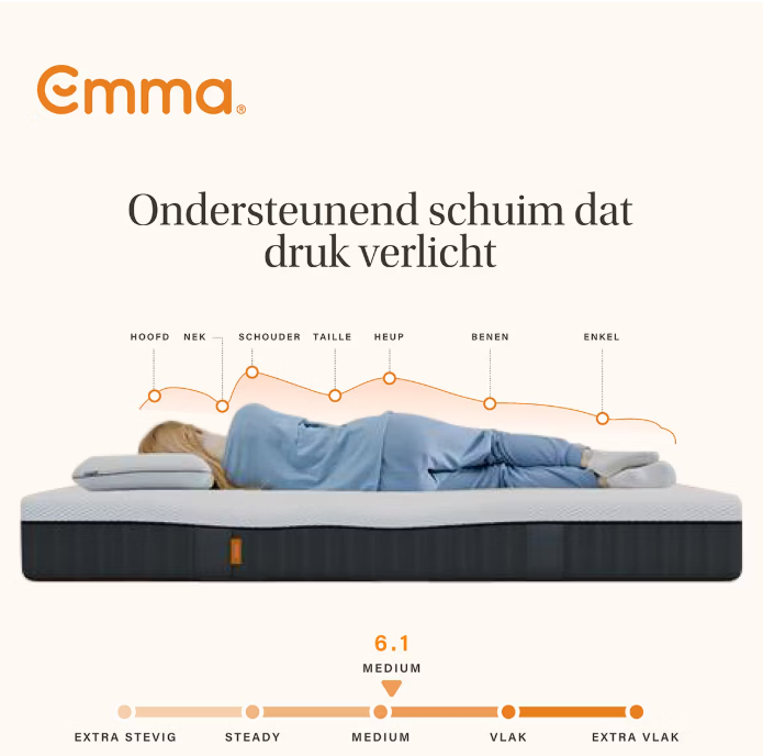 Emma Sleep Hybrid Thermo Matras 200 x 200 cm