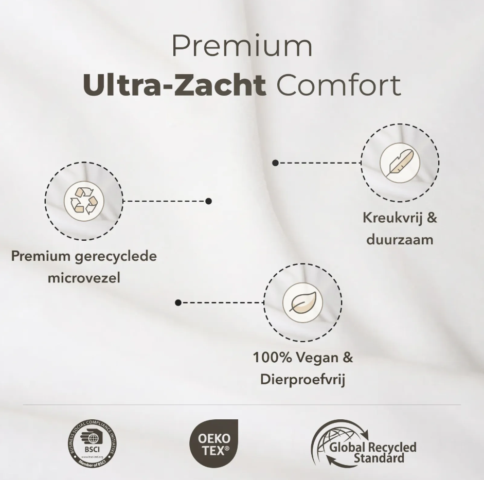 Sjumo Silky Smooth Dekbedovertrek – Fresh White – 140 x 220 cm