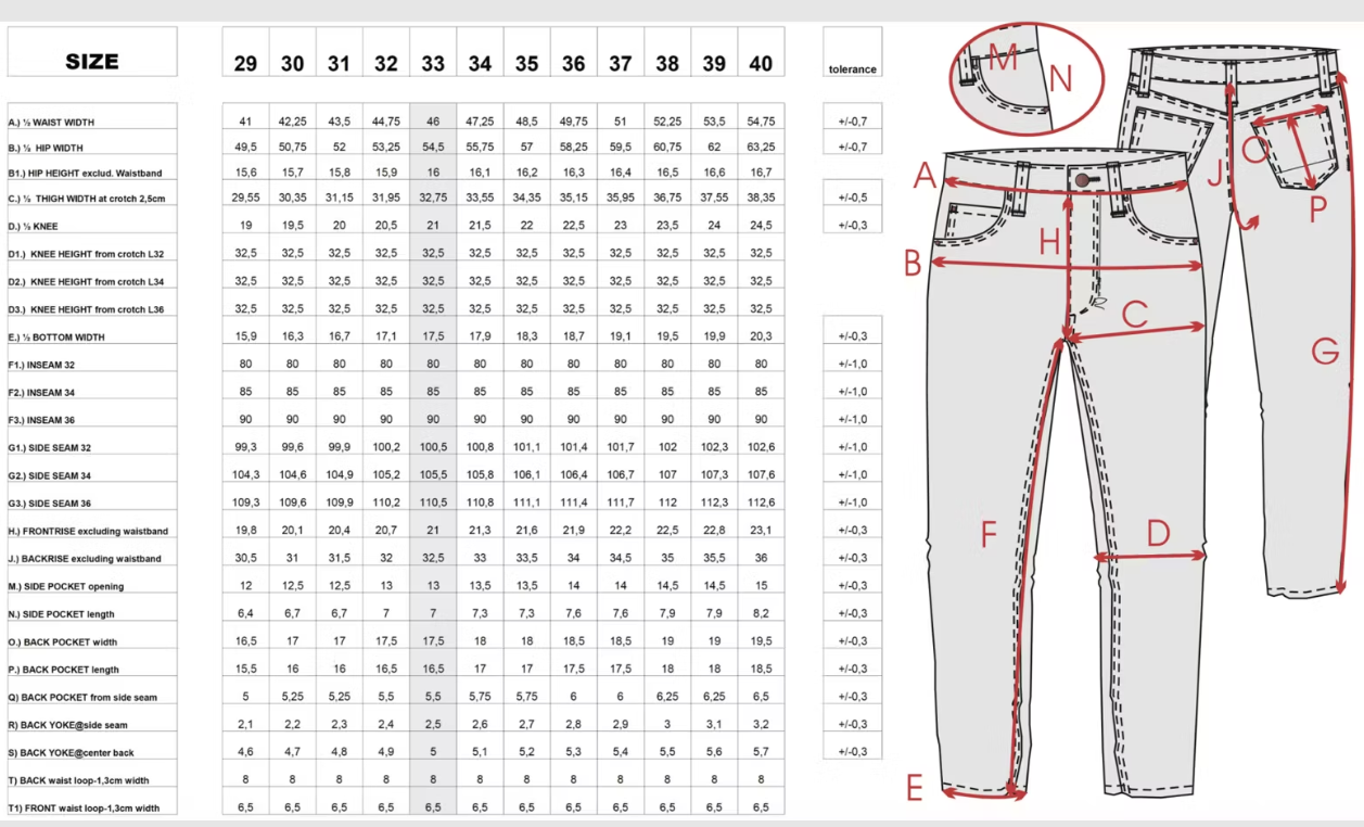 McGregor 5-Pocket Broek – GMD Medium Blue – Slim Fit – Maat W32 L32 – Comfortabele en Stijlvolle Pasvorm