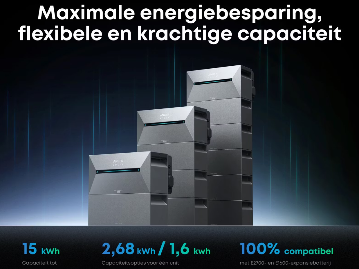 Anker SOLIX Solarbank 2 - Stroomopslag van zonnepanelen - E1600 AC - Zwart/Grijs