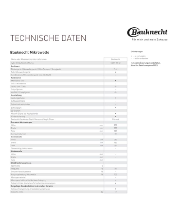 BauknechtZwarte vrijstaande magnetron MWK 201 B – 20L 700W
