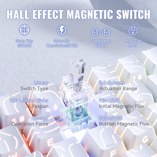 ATTACK SHARK X68MAX HE - Magnetische Schakelaar Bedraad Gaming Toetsenbord - CNC Aluminium - 68 toetsen - RGB - Zijde Gedrukte PBT Toetsen - Decoratieve Keycord - 8Khz - 0.005mmRT - 0.08ms - Witte Omtreklijn