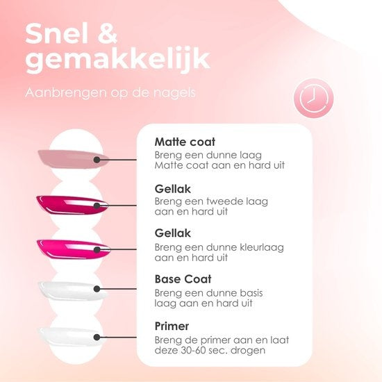 Moods Gellac - Matte Top Coat - Nagellak - Gellak Starterspakket - Nagels - Gellak Set - 15 ML