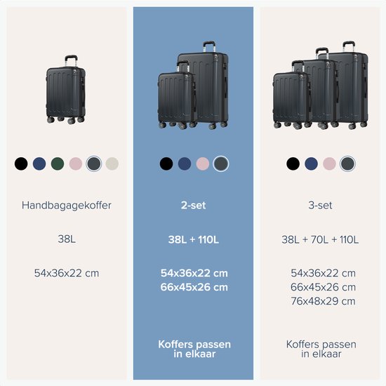 TRVLMORE Kofferset - 2 Delig - 45L Handbagage + 115L Ruimbagage - TSA Slot - Lichtgewicht - Reiskoffer Set - Donkergrijs