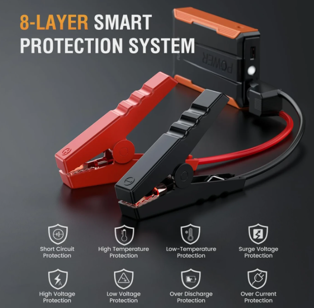 Utrai T1 Jump Starter 2000A - Zwart - 13200mAh Power Bank