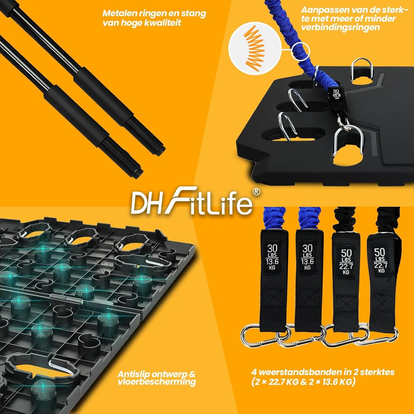 DH FitLife Compleet Thuistrainingsset Weerstandsbanden - 86 x 50 x 2,5 cm - Zwart