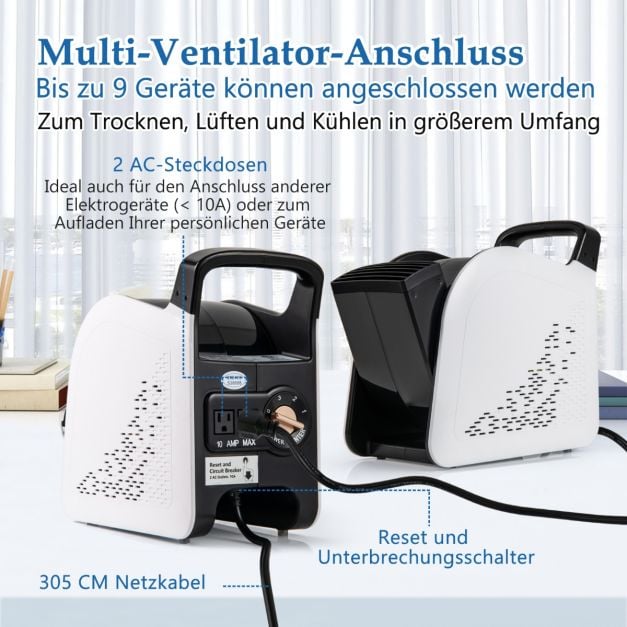 Coast Vloerventilator 130 W – 3 Snelheden – 185° Verstelbaar – 33 x 18 x 33 cm – Zwart en Wit