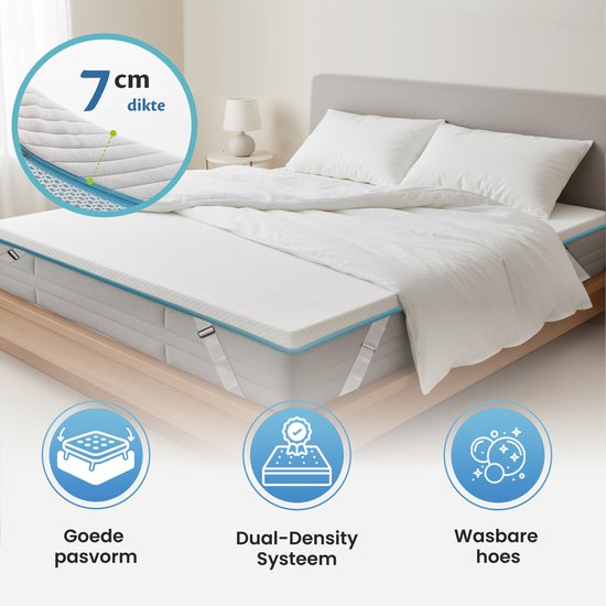 Ella Topper Matras 80x200 cm - 7CM Topdekmatras - Matrastopper Gel Infused Traagschuim & Aircell-schuim - Medium Hardheid