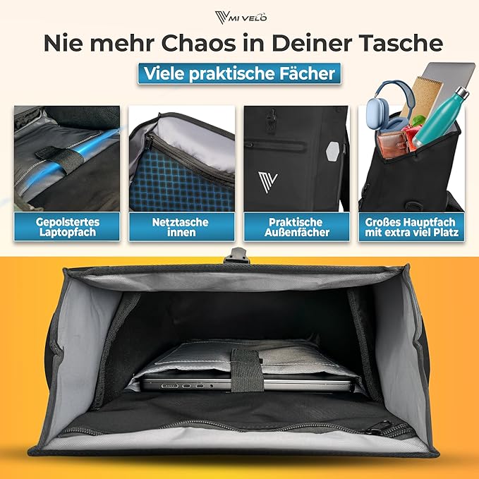 MIVELO Fietstas - 3-in-1 - Rugzak - Bagagedrager Tas - Waterdicht - Laptopvak - 20L