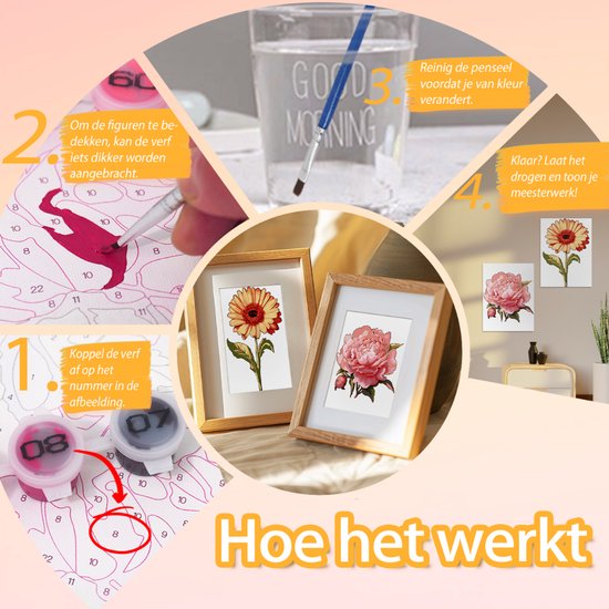 Rubye® Schilderen Op Nummer Volwassenen – Roos & Zonnebloem – Inclusief Verf en Penselen – Canvas Schildersdoek - Kleuren op Nummer - Dubbele Set - 15x20cm