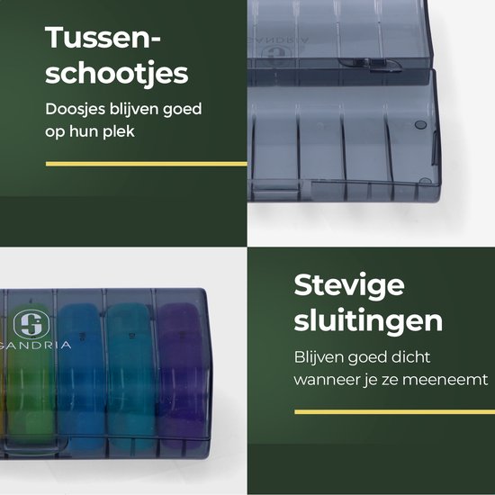 Gandria Pillendoos 7 Dagen - Uitneembaar Pillendoosje - Medicijndoos met 14 Compartimenten - Medicijndoos met Stevige Sluiting - 2 Vakken per Dag - 7 Kleuren
