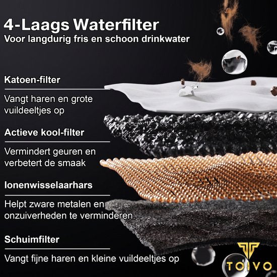 Toivo Drinkfontein Kat - 2.2 L - RVS - Waterfontein met Venster Incl. 4 filters - Waterdispenser - Fluisterstil - Kattenfontein - Drinkbak - Waterbak - Zwart