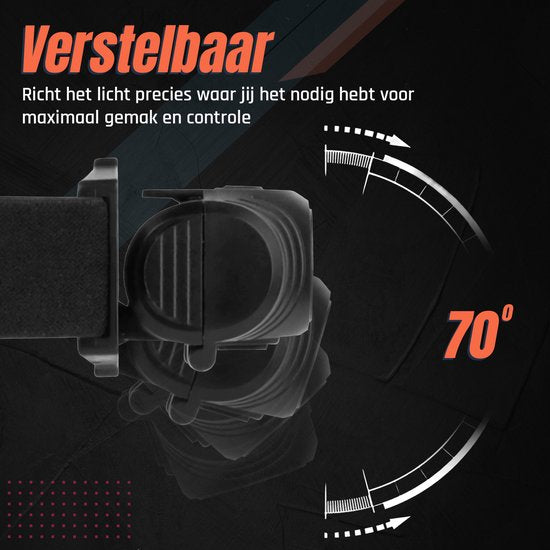 Ever Trex Ultra Light Hoofdlamp LED Oplaadbaar - Wit En Rood Licht - 150Lumen - Kantelbaar - Hardlopen - Noodpakket - Kamperen - Camper
