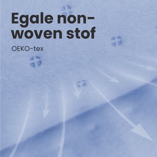 Auronic Elektrische Onderdeken - 80x150cm - 1 Persoons - met Hoekelastieken - Verwarmingsdeken - Blauw