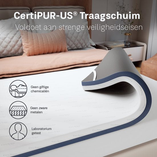 CozySense® DualFeel Topper Matras 140x200 - Topmatras - Topdekmatras - Met Koele & Warme Kant - CertiPUR® - Medium Hardheid - 7.5 cm - Wasbare Hoes