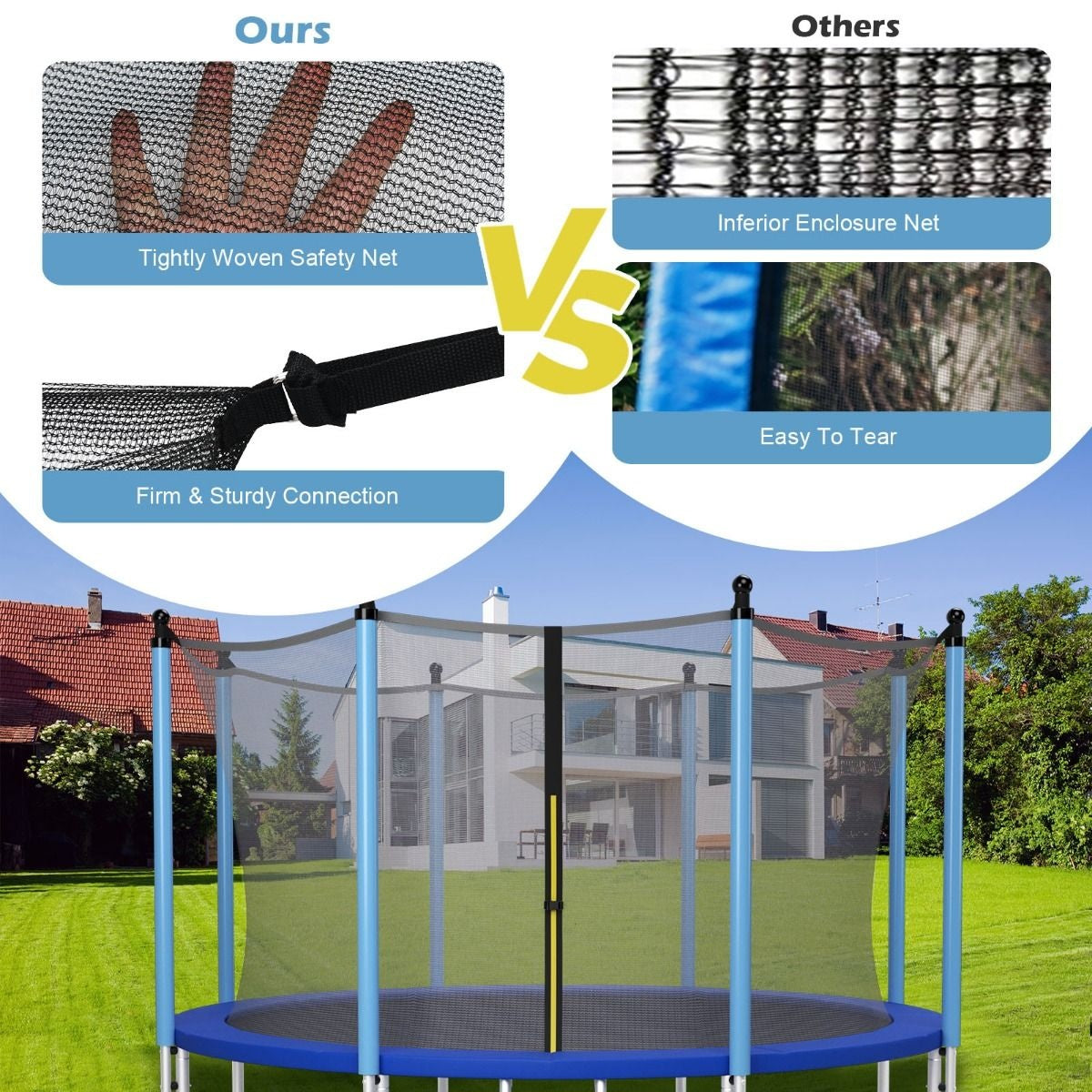 Coast Veiligheidsnet voor Trampoline - Ø366 cm - Blauw