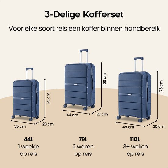 SC Urban Adventurer - Medium Reiskoffer - Cijferslot - 44x27x66cm - 78L - Reiskoffer met Kofferslot - Spinner wielen - Donkerblauw V2