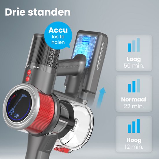 Auronic Steelstofzuiger - Draadloos - Zelfstaande Stofzuiger - Zonder Zak - 350W - Vacuum Cleaner - Grijs/Rood