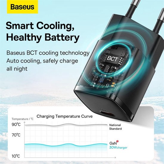 Baseus GaN5 30W Compacte Snellader USB-C PD Zwart