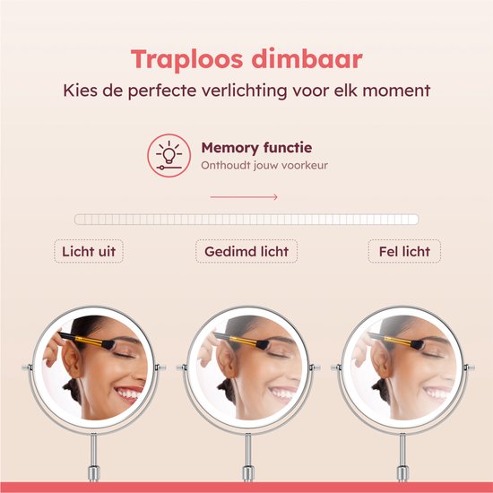 Fraay Make-up Spiegel met LED Verlichting Ø20 cm - 10x Vergroting - Oplaadbaar - Dubbelzijdig - Dimbaar - 3 Lichtstanden - Chroom