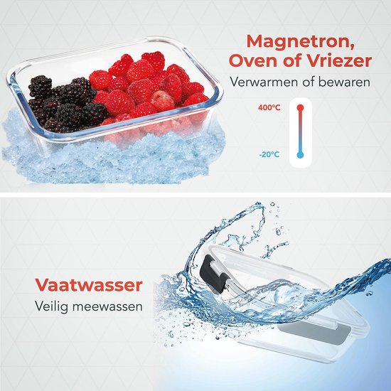 KitchenBrothers Meal Prep Bakjes - Glazen Vershoudbakjes - Luchtdicht - BPA Vrij - 1L - Glas - 5 Stuks