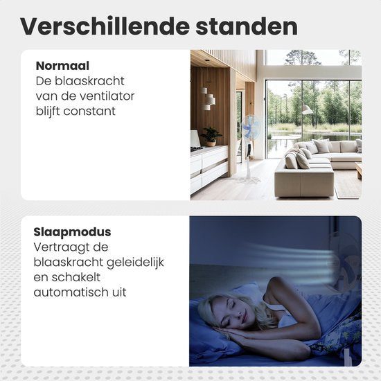 Auronic Statiefventilator - Staande Ventilator met Afstandsbediening - Hoogte Verstelbaar - Roterend - Slaapmodus - Stille Ventilator - Wit
