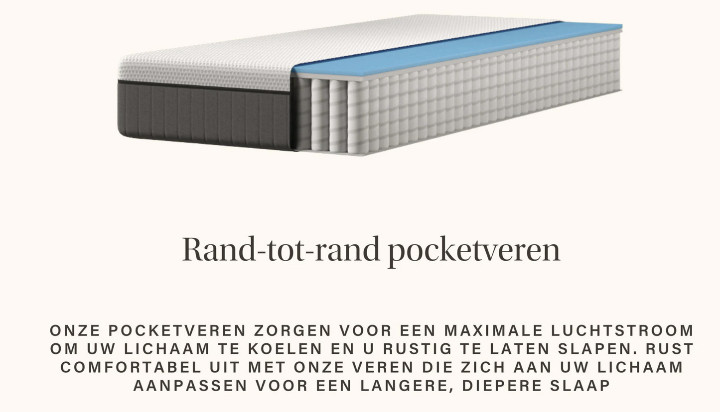 Emma Sleep 22 Lite Hybrid Matras - 80 x 200 cm – 7-Zone Pocketvering & Duurzaam SupportBase Schuim